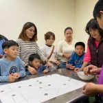 骰子押注(1-6數字)遊戲