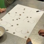 骰子押注(1-6數字)遊戲