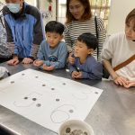 骰子押注(1-6數字)遊戲